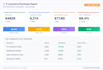 set up ga4 GTM and shopify conversion tracking