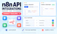 build n8n webhook API integrations connect apps map json and automate data flows
