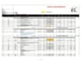 do quantity and cost estimation for your project as quantity surveyor