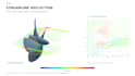 set up and visualize cfd cases in ansys fluent