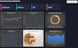 develop business dashboards and data visualizations