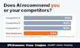 audit your local business ai visibility in chatgpt, gemini, perplexity