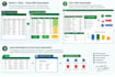 create excel vba macros and automate spreadsheets