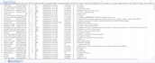 do  b2b lead generation contact research and data entry