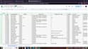 do hubspot CRM data cleanup and sales pipeline setup