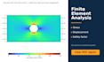 do finite element analysis of structures and mechanical parts