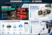 engineering and digital design creator