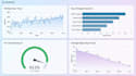 create excel logistics reports, shipment trackers, and KPI dashboards