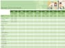 clean and format your excel formatting