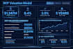 build a professional dcf valuation model in excel