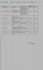 write agile user stories and product backlog in excel