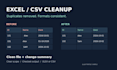 clean merge and deduplicate your excel or CSV data