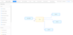 build enterprise database, API, and system integrations