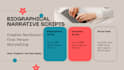 write biographical narrative scripts, creative nonfiction
