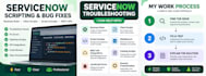 fix and debug servicenow scripts and business rules