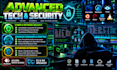 setup secure VPN harden linux servers and configure firewall rules