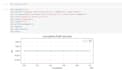 create professional data visualizer using jupyter