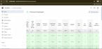 set up ci cd pipelines docker and kubernetes deployments