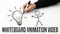 write viral youtube video scripts for your faceless channel