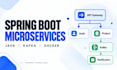 build java spring boot microservices with kafka and docker