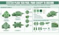 do custom plush reference sheet plushie stuffed kawaii animal tech pack design