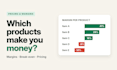 create a pricing strategy based on your costs and margins