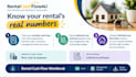build your australian rental property cash flow spreadsheet