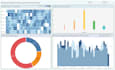 build tableau dashboards with data modeling