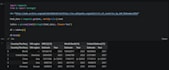 develop custom web scraping and data extraction scripts in python