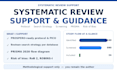 comprehensive systematic review, protocol, search strategy, screening, prisma