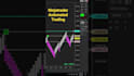 turn your trading rules into a ninjatrader 8 automated strategy