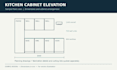 draw kitchen cabinet layouts and elevations in autocad 2d