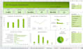 create an excel dashboard with charts and kpis