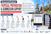 prepare government contract bids and support proposal submission