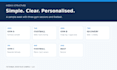 create a personal gym training plan