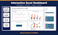 create an interactive excel dashboard with pivots and charts