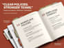 write and design employee handbook, HR policies, sops, job descriptions