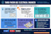 draw professional electrical wiring diagrams and autocad schematics
