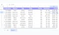 create custom budget spreadsheet