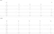 diagnose and fix one excel problem