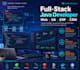 oa erp CRM and ecommerce systems