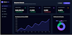build a modern web app, custom saas, or admin dashboard