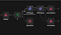 build n8n workflows using apis and webhooks