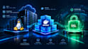 linux server issues, setup nginx and SSL certificates