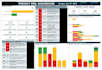clean, analyze, visualize and advise on governance