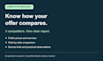 compare three competitors prices and services with sources