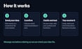 build tradingview pine script indicator strategy with alerts