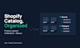 upload bulk shopify products and organize collections