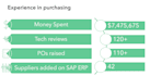 help with your spreadsheets, decks and erp