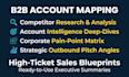 do deep b2b company research and profiling